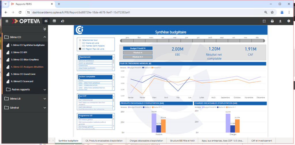 le cube consolide vos données